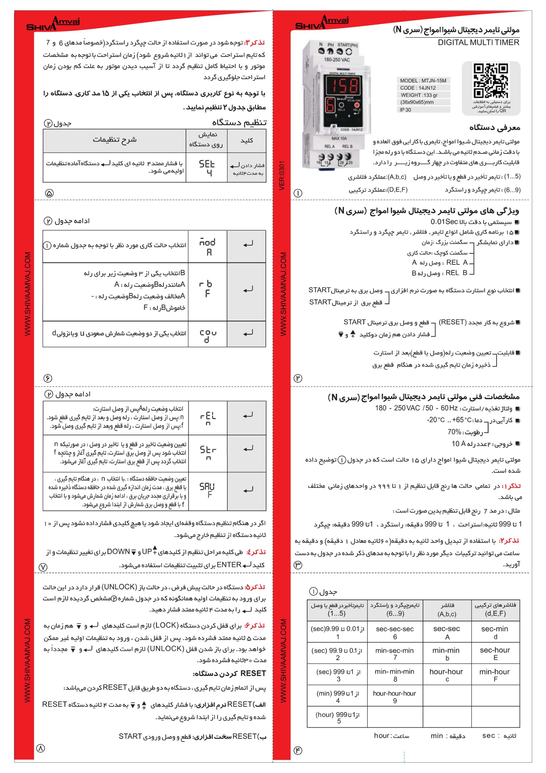 مولتی تایمر دیجیتال سری N - Image 2