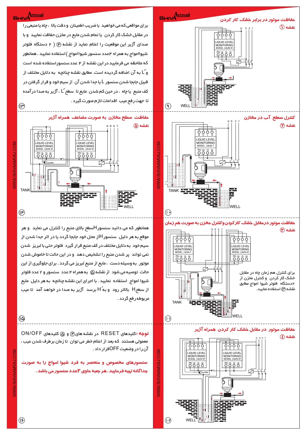 فلوتر الکترونیکی سری N - Image 3