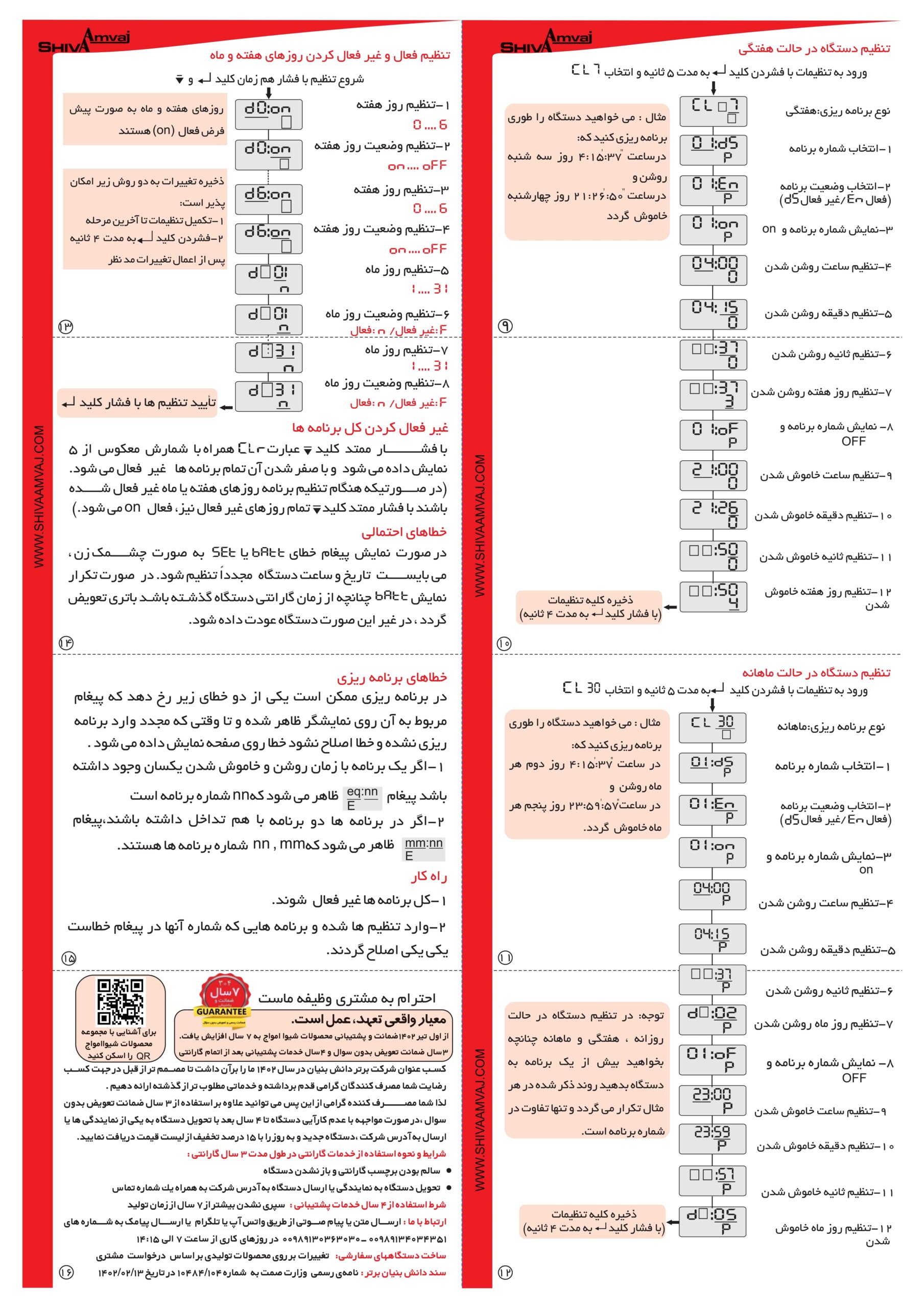 ساعت فرمان 20A سری N - Image 3
