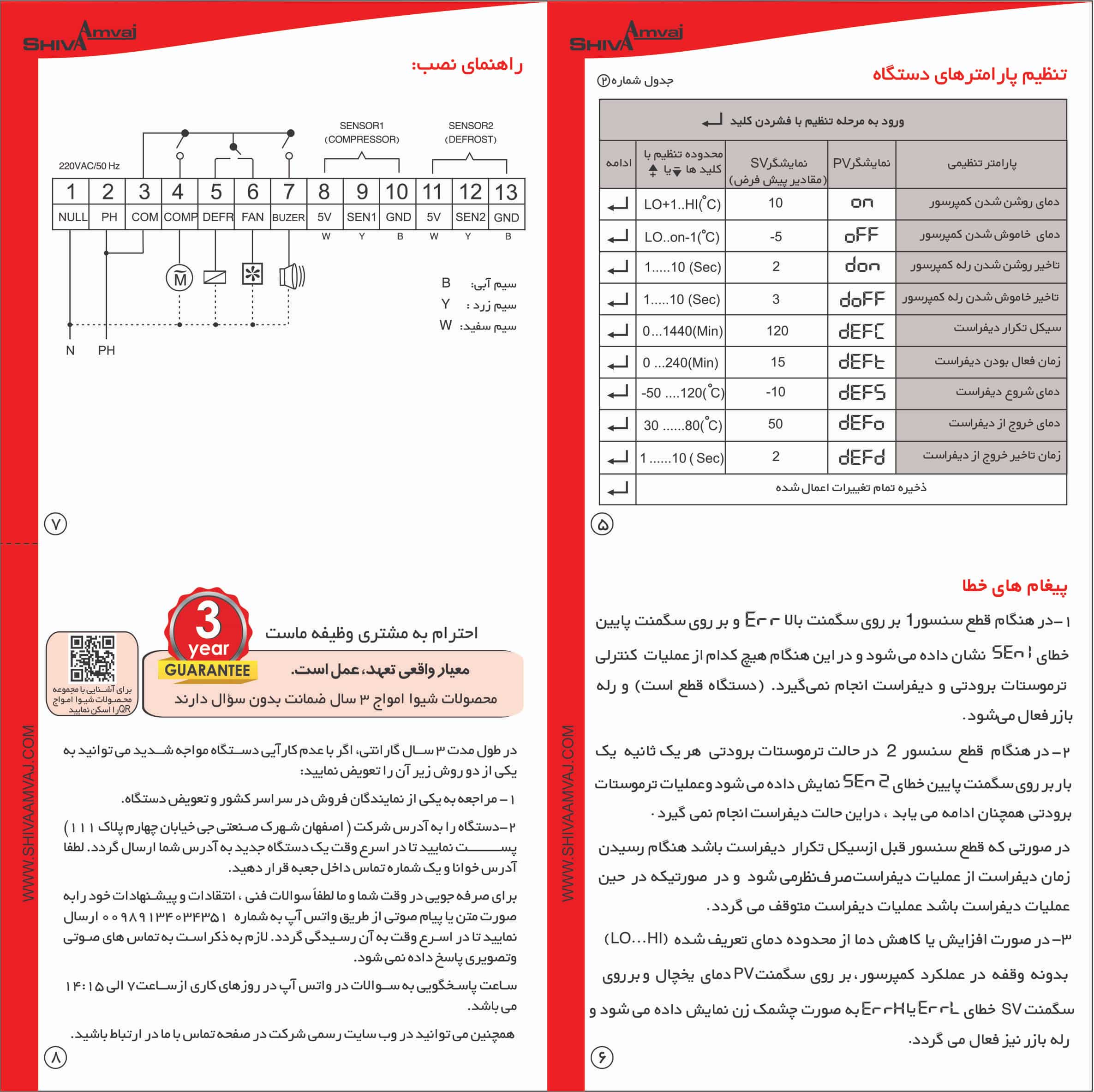 ترموستات صنعتی - Image 3