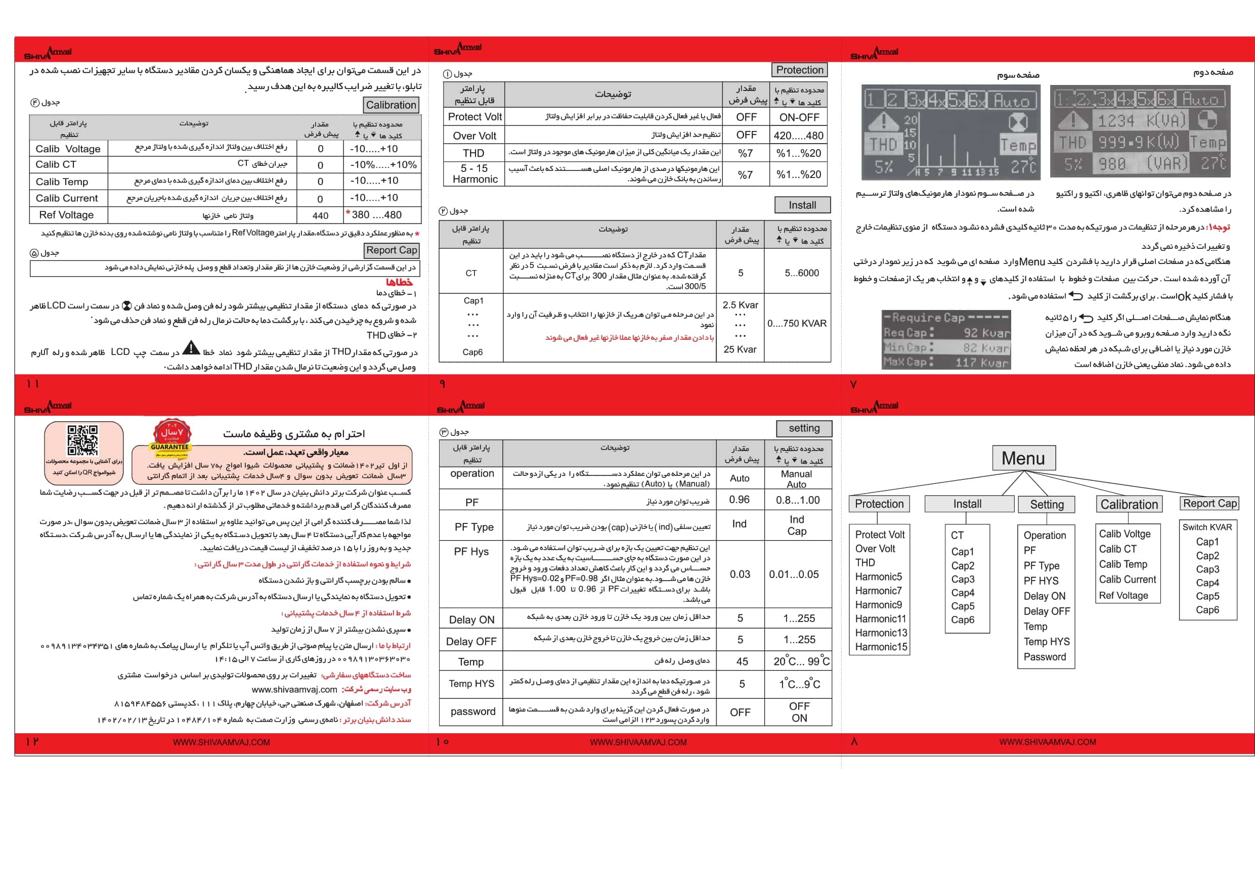 رگولاتور خازن هوشمند - Image 3