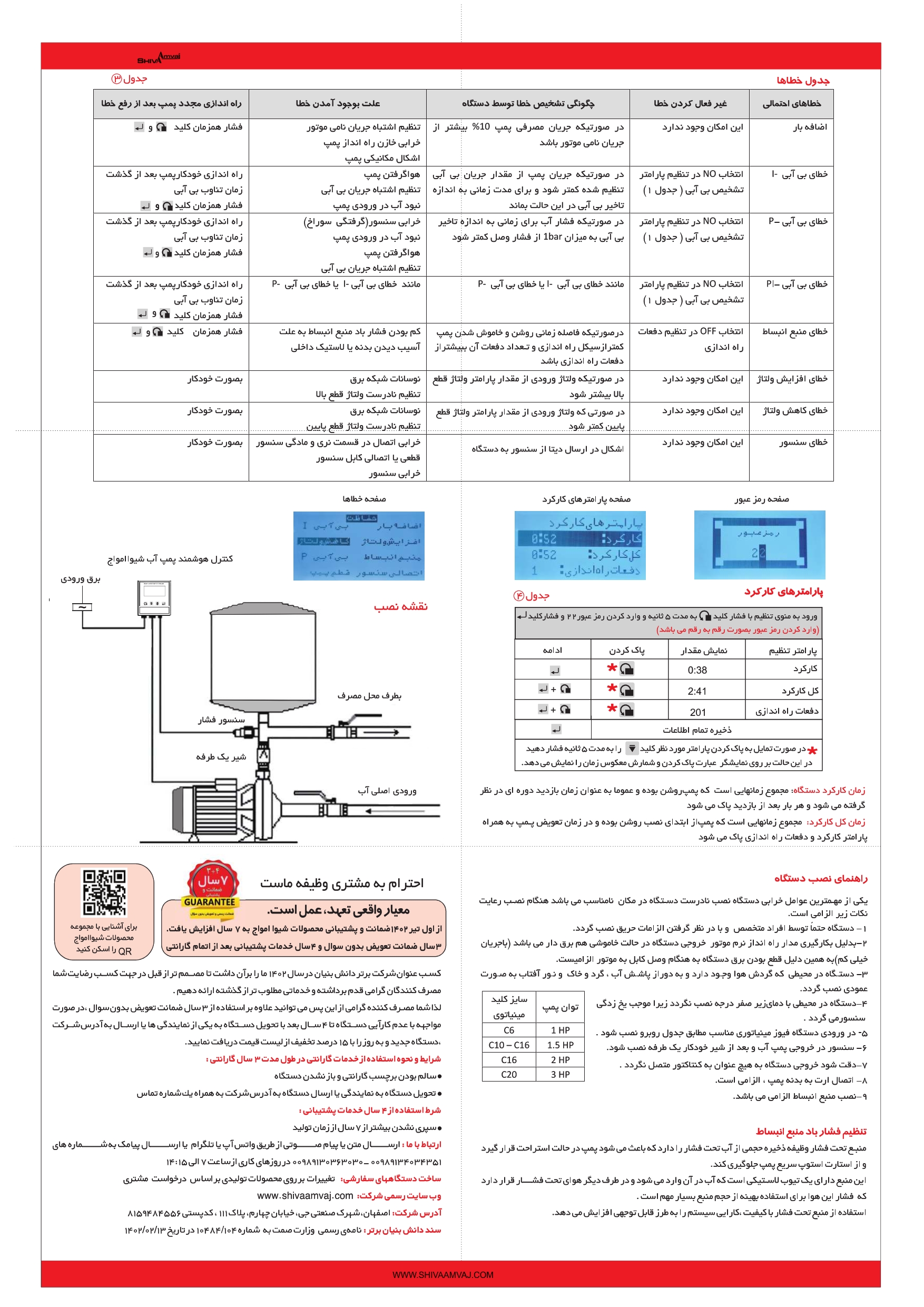 کنترل هوشمند پمپ آب - Image 3