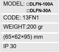 ‏کنترل بار دیجیتال سری‏FN