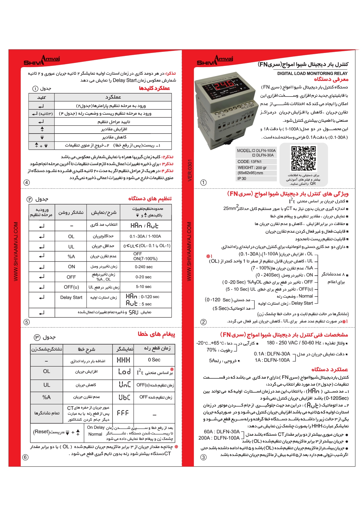 کنترل بار دیجیتال سری FN - Image 2