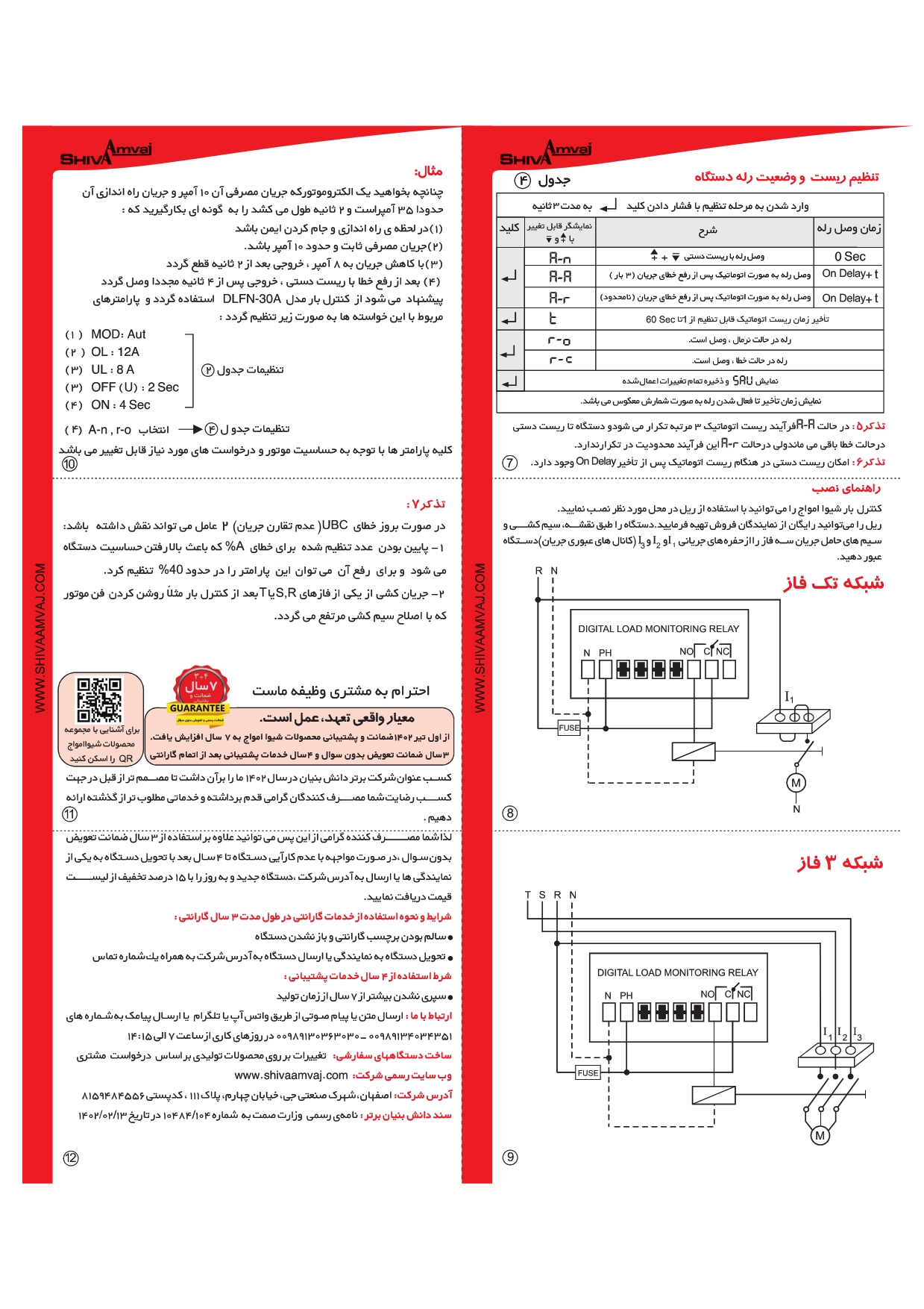 کنترل بار دیجیتال سری FN - Image 3
