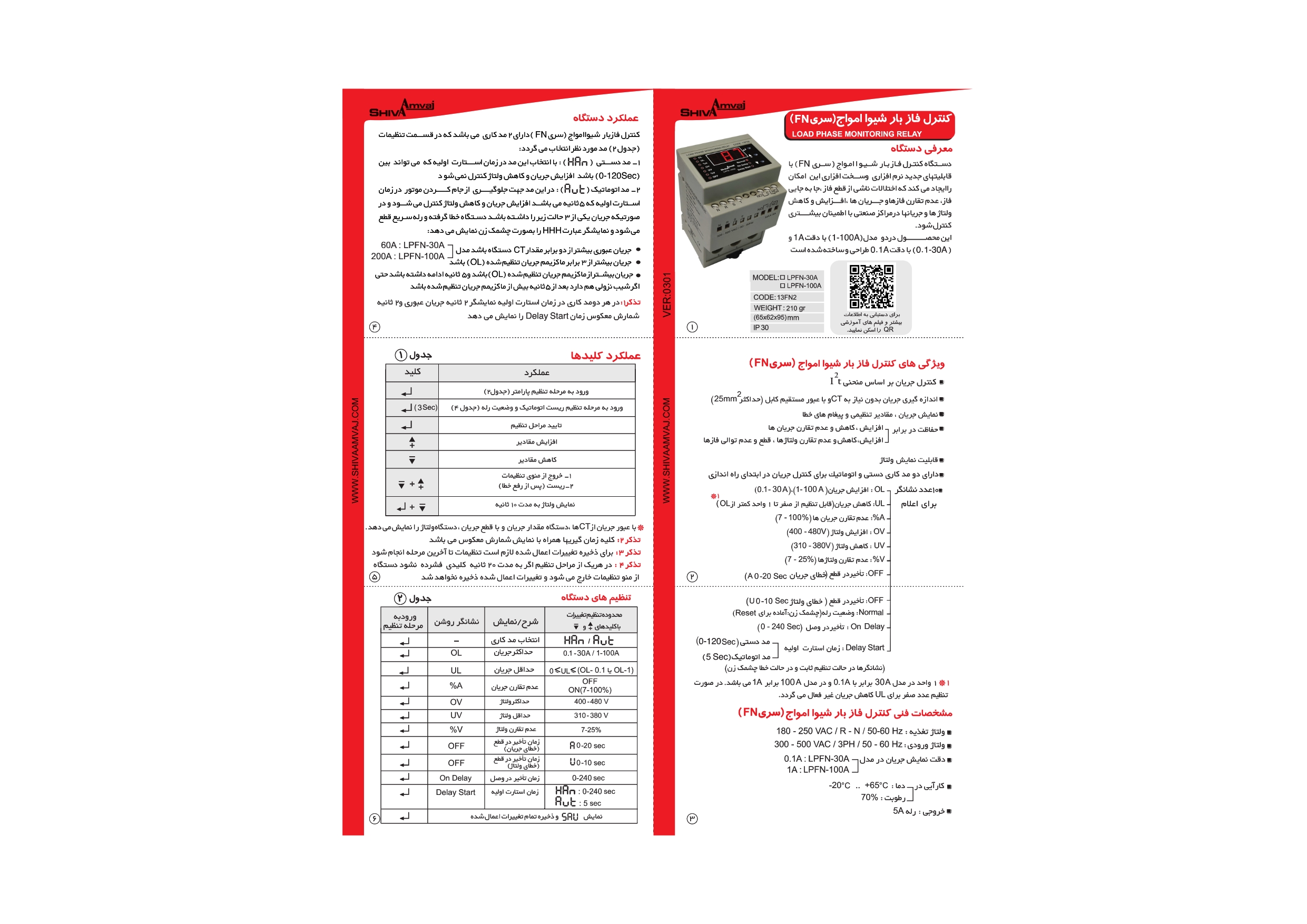 کنترل فاز بار سری FN - Image 3