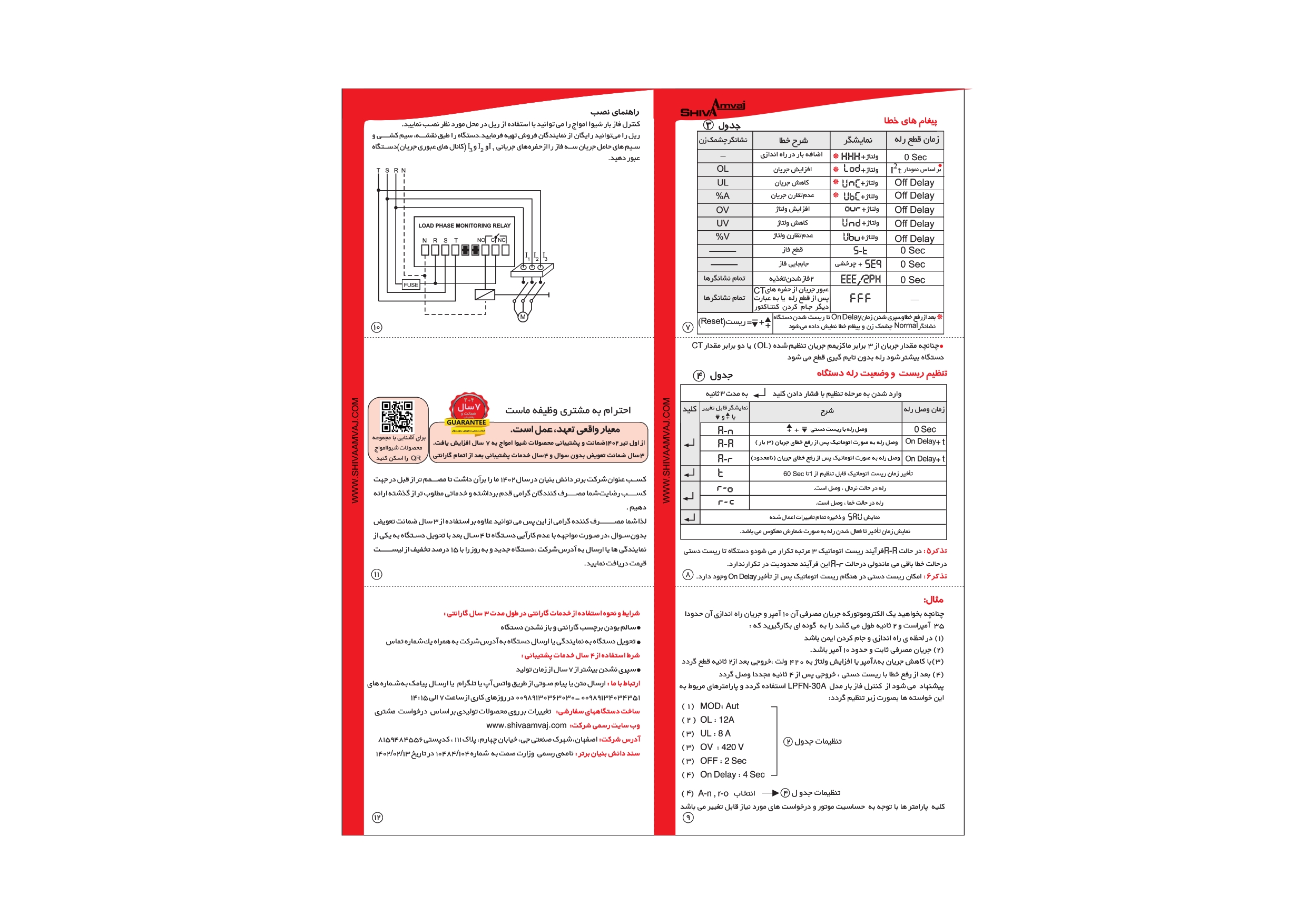 کنترل فاز بار سری FN - Image 4