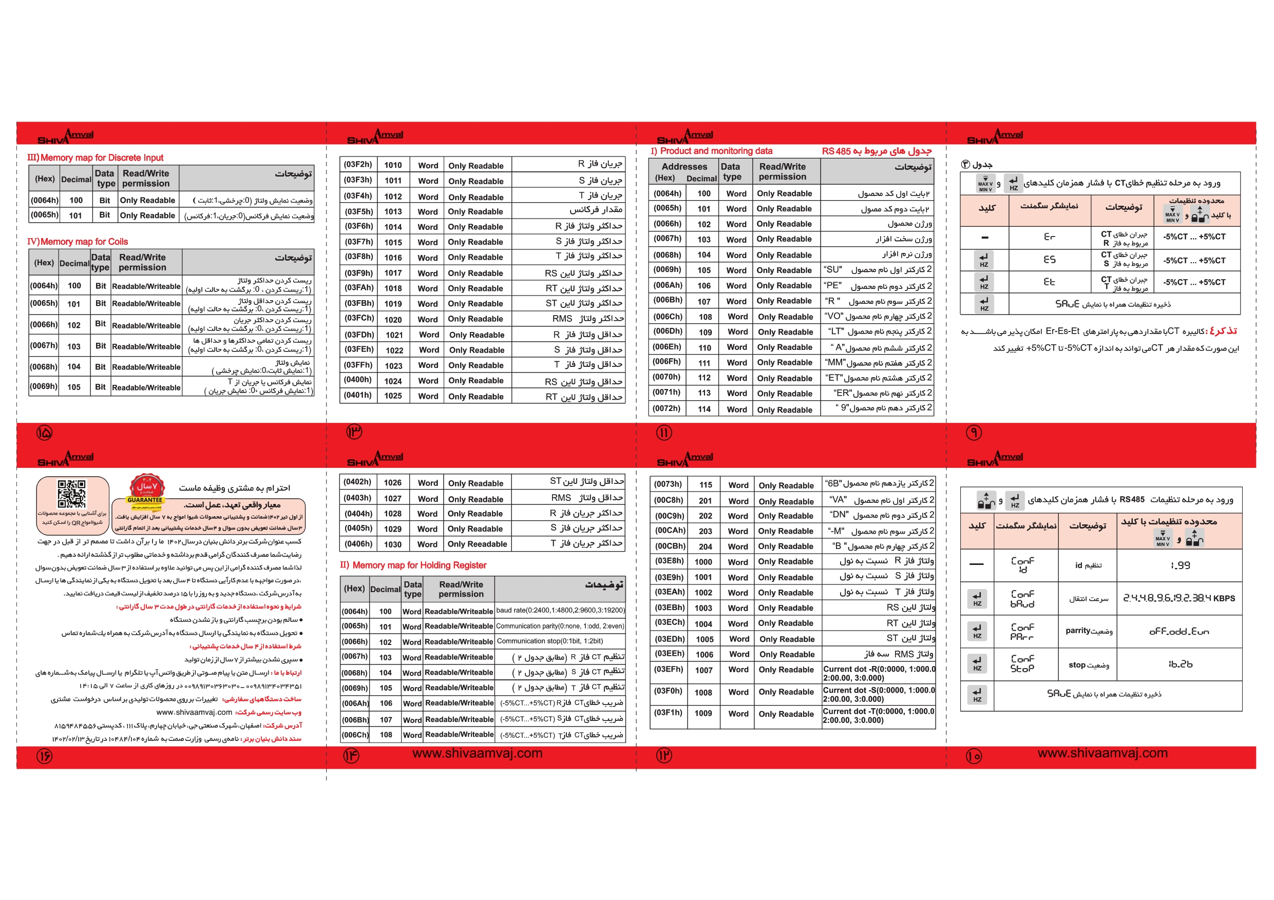 سوپر ولت آمپرمتر 1-6000A - Image 3